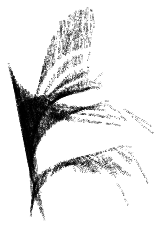 see under Subluxations